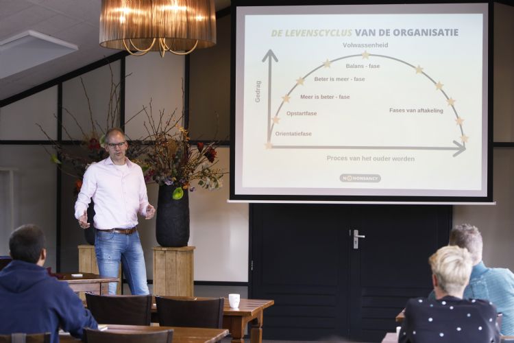 Bedrijfscoach Pieter Peelen behandelt de verschillende fases van bedrijven. Bedrijfscoach Pieter Peelen behandelt de verschillende fases van bedrijven.