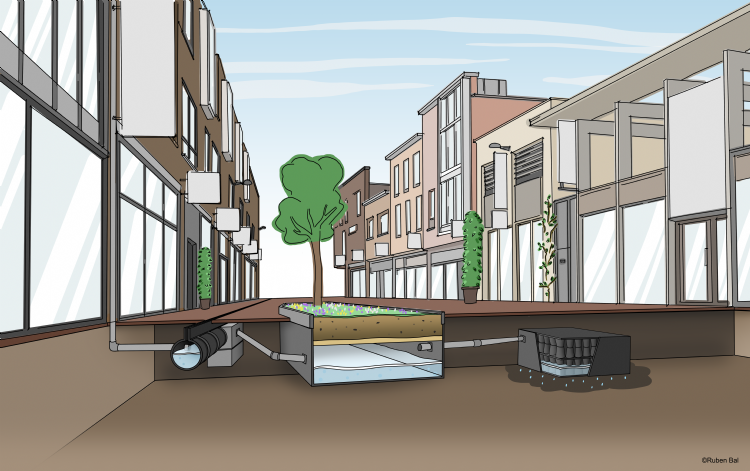 Het intelligent duurzaam stedelijk afwateringssysteem van ACO combineert monitoring, afwatering, berging en de teruggave van hemelwater aan de nabije groene omgeving Het intelligent duurzaam stedelijk afwateringssysteem van ACO combineert monitoring, afwatering, berging en de teruggave van hemelwater aan de nabije groene omgeving