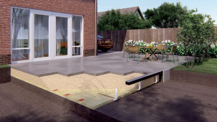 Opvang van regenwater onder het terras Opvang van regenwater onder het terras