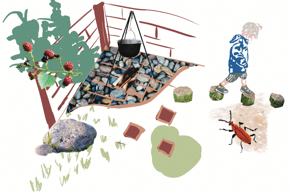 Ontwerp parkour stapstenen